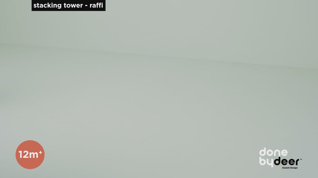 Done by Deer Raffi pinottava tornilelu videolla